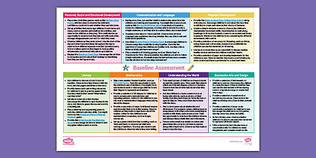 Planning Web: Reception Baseline Assessment (New EYFS 2021)