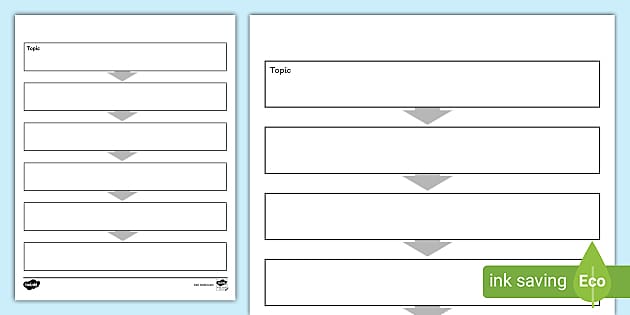 Sequence Chart Template - Four Squares on a Square