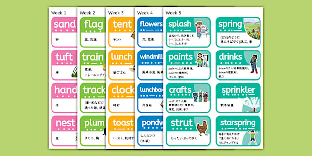 フォニックスレベル4 単語カード・日本語訳付き