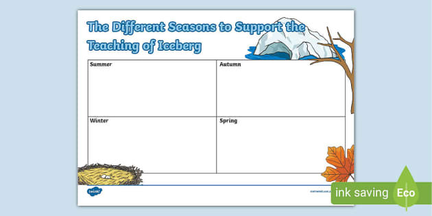 The Different Seasons to Support the Teaching of Iceberg