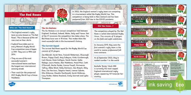 Six Nations 2023 Fact File Pack - KS2 (teacher made)