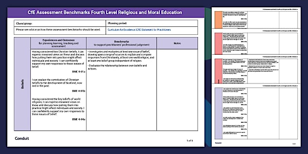 CfE Fourth Level Religious and Moral Education Benchmarks Assessment Tracker