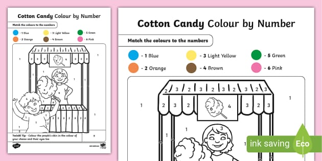 Free Cotton Candy Colour By Number Teacher Made