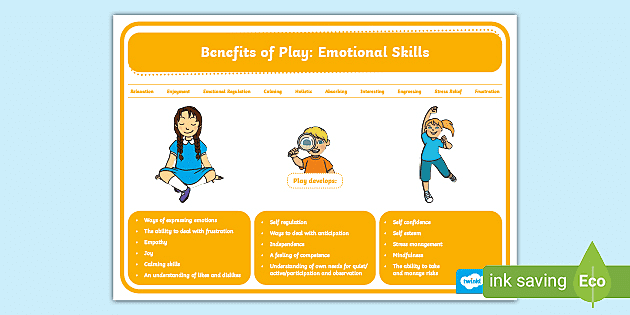 Benefits of Play Emotional Skills teacher made Twinkl