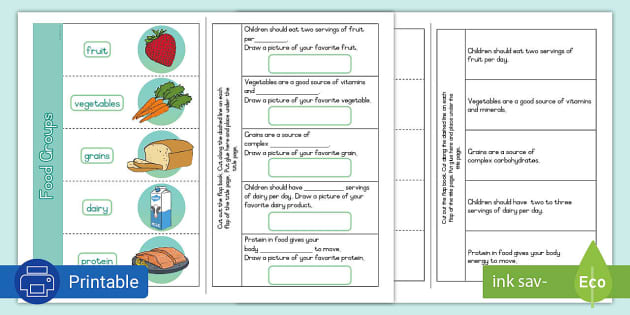 Our Food Class 2 Worksheet: A Comprehensive Guide for Parents and
