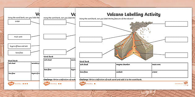 34 Label A Volcano Worksheet Labels 2021