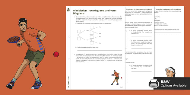 Maths Wimbledon: Indices - The Mystery of Roger's Fedora Worksheet