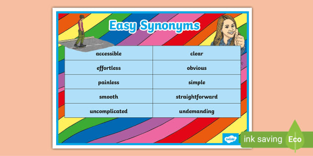 Easy Synonyms Word Mat Teacher Made Twinkl