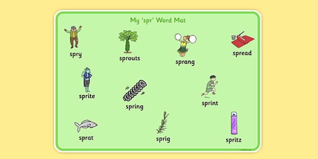 Spr Word Mat Teacher Made Twinkl