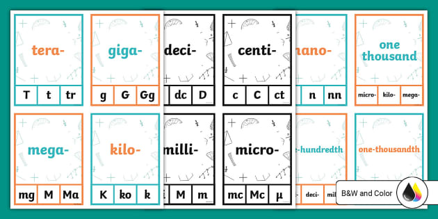 Fourth Grade Math Prefixes Clip Cards (teacher made)