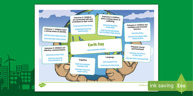earth-day-topic-planner-teacher-made-twinkl