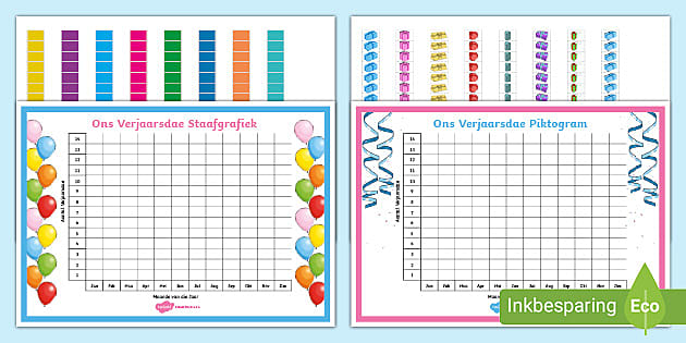 FREE! - Wiskunde Grafieke Verjaarsdag Vertoning - Twinkl