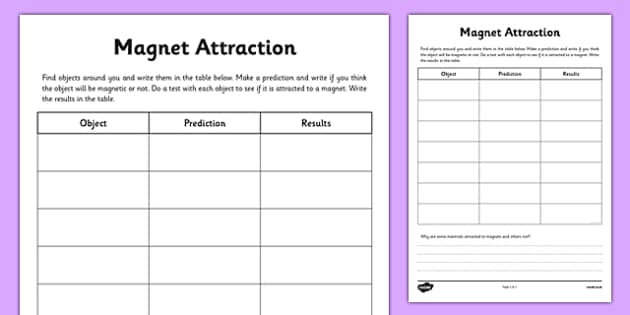 Magnetic Objects Worksheet - magnets, magnetic, magnetic