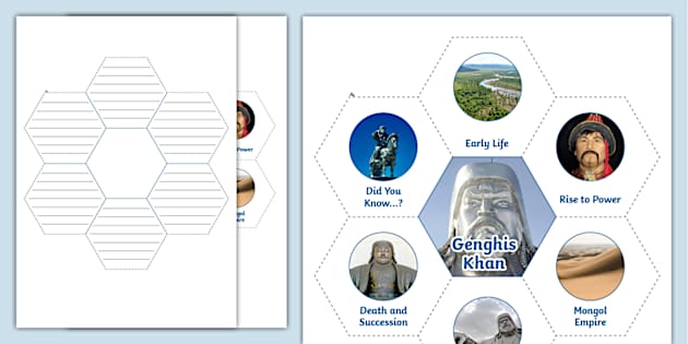 Genghis Khan Hexagon Writing Template (teacher made)