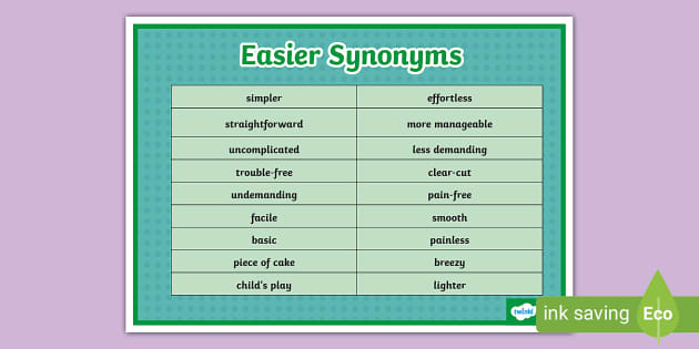 Easier Synonyms Word Mat (Teacher-Made) - Twinkl