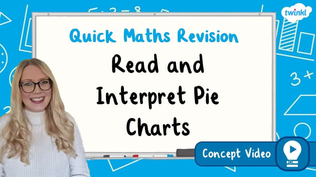FREE! - �� Read and Interpret Pie Charts  KS2 Concept Video