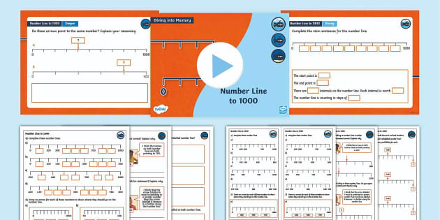 Y3 Diving into Mastery: Step 10 Number Line to 1000 Pack