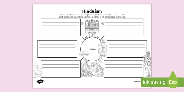 New Hinduism Mind Map Teacher Made