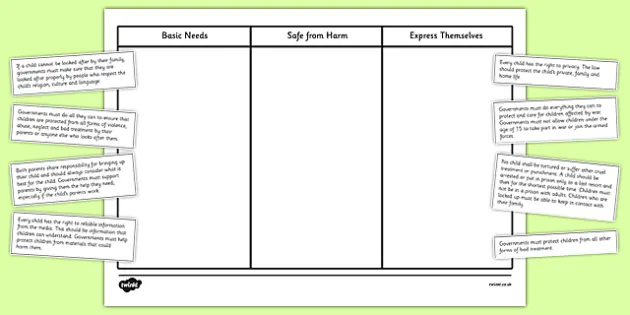 categorizing children s rights worksheet worksheet