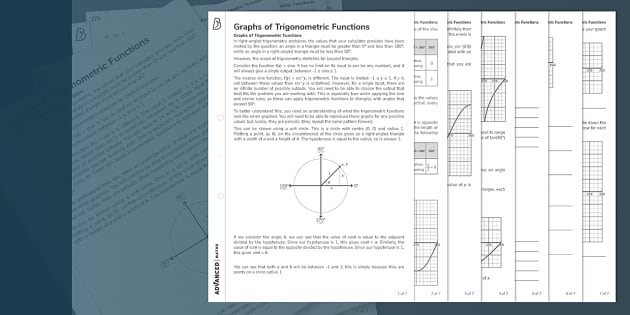 Sin Graph - GCSE Maths - Steps, Examples & Worksheet
