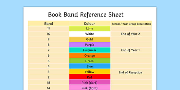 booku bands