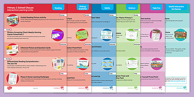 Primary 2 School Closure Interactive Learning Links - Twinkl