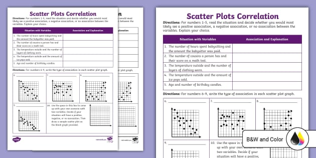 GCSE SCIENCE HIGH SCHOOL - Data - Presenting - Scattergram - Line of best  fit - .