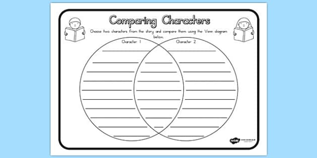 Characteristics For Characters