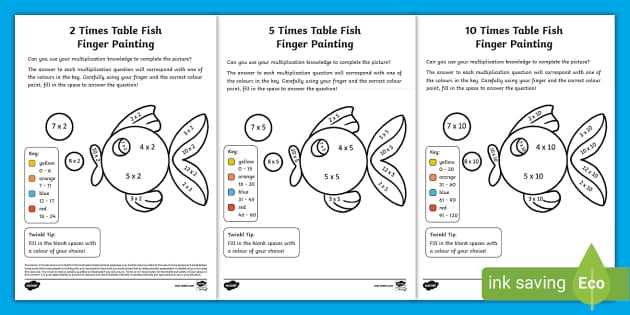 Fish Finger Painting Art Activity (teacher made) - Twinkl