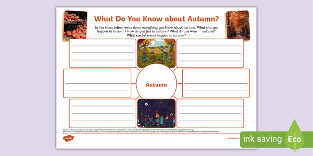 Autumn Mind Map (teacher made) - Twinkl