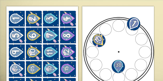 Tank class chart here, improved version : r/Diepio