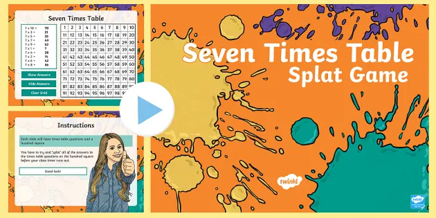 Cfe Seven Times Table Interactive Gaming Powerpoint