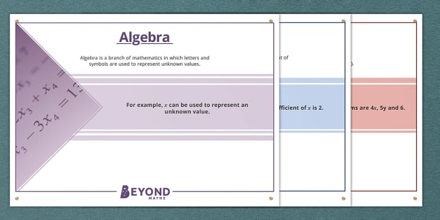 Algebra Terminology Display Posters - Beyond Secondary Maths