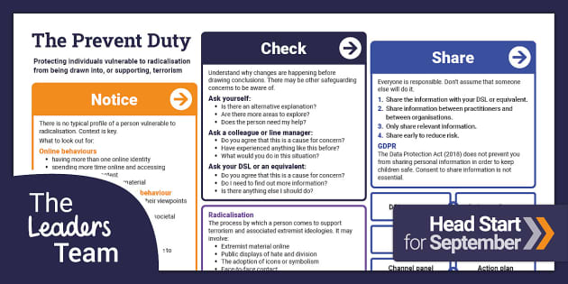 Prevent Duty Poster - Leaders - Safeguarding - Twinkl