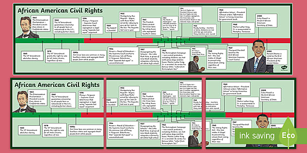 Civil Rights Movement Display Timeline Twinkl