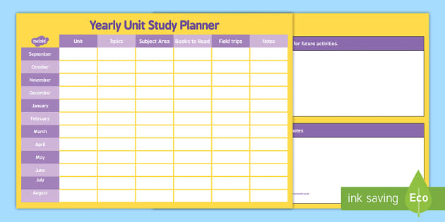 Study units