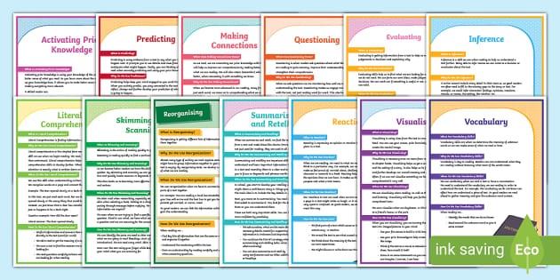 Reading Comprehension Skill Posters: All In One Ultimate Pack (Year 5 6)