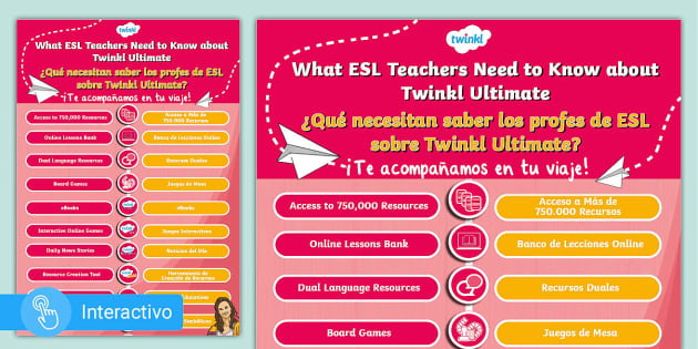 cheque Eso solo Póster interactivo: ¿Qué necesitan saber los profes de inglés sobre Twinkl?