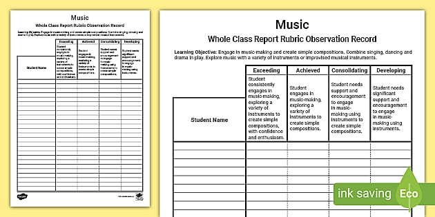 Music EYLF Assessment Rubric/Guide to Making Judgement