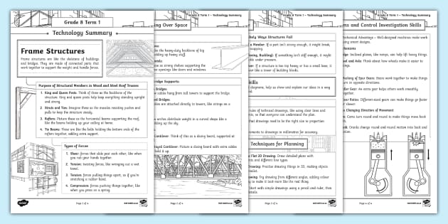 grade 8 technology assignment term 1