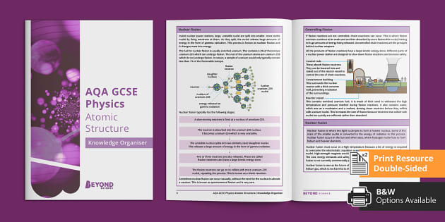 Atomic Structure Knowledge Organiser Aqa Physics Beyond 6166