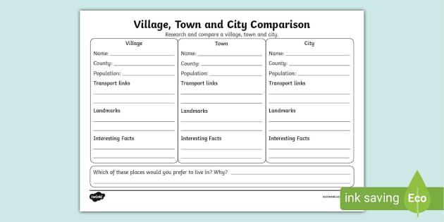 KS1 Village, Town And City Comparison Activity Sheet