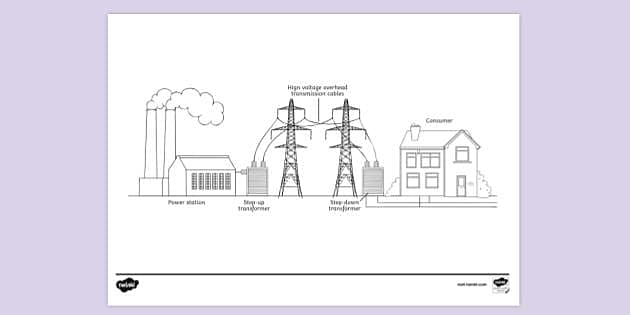 National Grid Colouring Sheet Colouring | Colouring Sheets