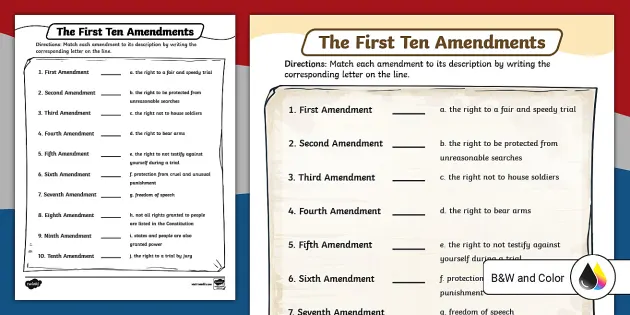 US Constitution Day: What are the 10 Constitutional Rights?