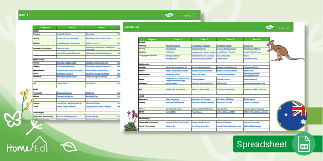 esl lesson plan valentines day