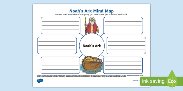 Noah S Ark Story Sequencing Teacher Made Twinkl