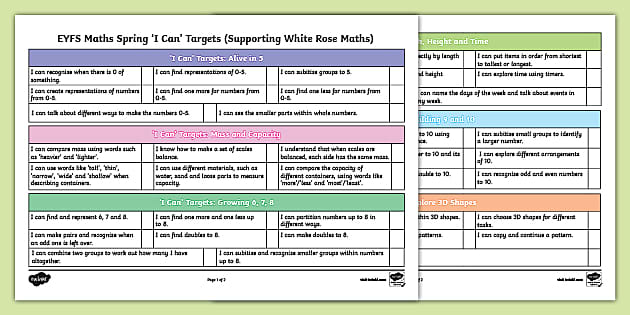 EYFS Maths Spring 'I Can' Targets (Supporting White Rose)