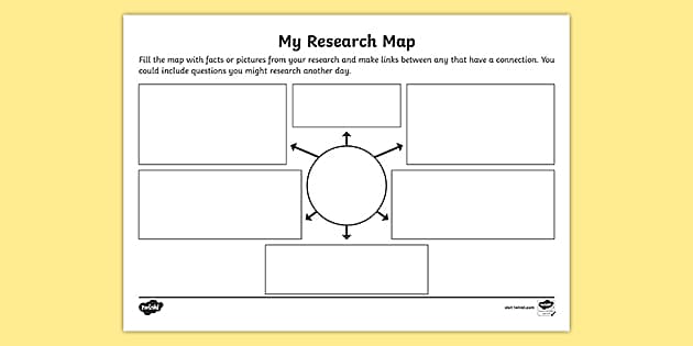 research paper map