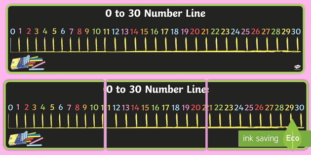 0 30 Number Line Display Banner