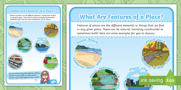 Features Of Places Display Poster Teacher Made Twinkl